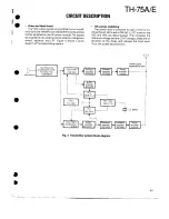 Предварительный просмотр 11 страницы Kenwood TH-75A Service Manual