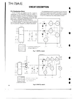 Предварительный просмотр 14 страницы Kenwood TH-75A Service Manual