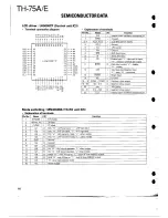 Preview for 16 page of Kenwood TH-75A Service Manual