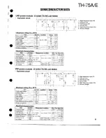 Предварительный просмотр 19 страницы Kenwood TH-75A Service Manual