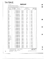 Предварительный просмотр 30 страницы Kenwood TH-75A Service Manual