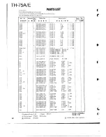 Предварительный просмотр 32 страницы Kenwood TH-75A Service Manual