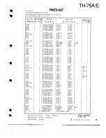 Предварительный просмотр 35 страницы Kenwood TH-75A Service Manual