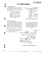 Предварительный просмотр 63 страницы Kenwood TH-75A Service Manual