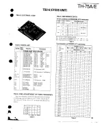 Предварительный просмотр 77 страницы Kenwood TH-75A Service Manual