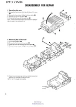 Preview for 2 page of Kenwood TH-77A Service Manual