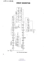 Preview for 6 page of Kenwood TH-77A Service Manual