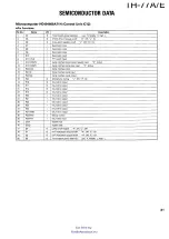 Preview for 21 page of Kenwood TH-77A Service Manual