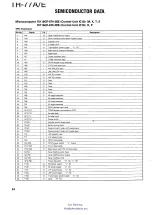 Предварительный просмотр 24 страницы Kenwood TH-77A Service Manual