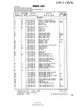 Предварительный просмотр 29 страницы Kenwood TH-77A Service Manual