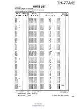 Предварительный просмотр 33 страницы Kenwood TH-77A Service Manual