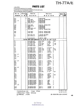 Preview for 35 page of Kenwood TH-77A Service Manual