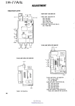 Preview for 54 page of Kenwood TH-77A Service Manual