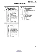 Предварительный просмотр 73 страницы Kenwood TH-77A Service Manual