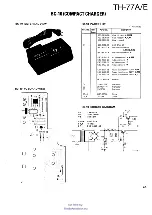 Предварительный просмотр 75 страницы Kenwood TH-77A Service Manual
