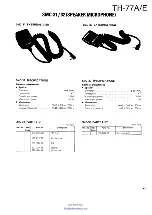 Предварительный просмотр 89 страницы Kenwood TH-77A Service Manual