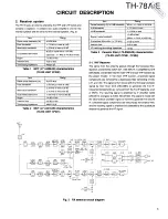 Preview for 3 page of Kenwood TH-78A Service Manual