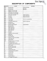 Preview for 17 page of Kenwood TH-78A Service Manual