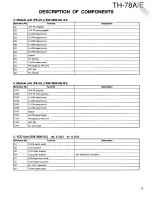 Preview for 19 page of Kenwood TH-78A Service Manual