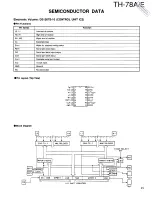 Preview for 23 page of Kenwood TH-78A Service Manual