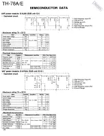 Preview for 24 page of Kenwood TH-78A Service Manual