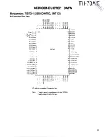 Preview for 25 page of Kenwood TH-78A Service Manual