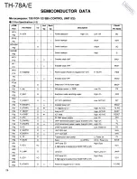 Preview for 26 page of Kenwood TH-78A Service Manual