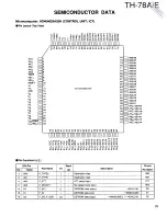 Preview for 29 page of Kenwood TH-78A Service Manual