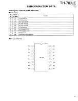 Preview for 31 page of Kenwood TH-78A Service Manual