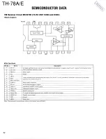 Preview for 32 page of Kenwood TH-78A Service Manual