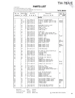 Preview for 33 page of Kenwood TH-78A Service Manual