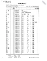 Preview for 36 page of Kenwood TH-78A Service Manual