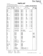 Preview for 37 page of Kenwood TH-78A Service Manual