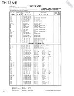 Preview for 38 page of Kenwood TH-78A Service Manual