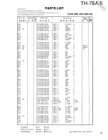 Preview for 39 page of Kenwood TH-78A Service Manual