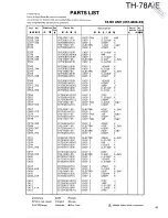 Preview for 41 page of Kenwood TH-78A Service Manual