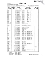 Preview for 43 page of Kenwood TH-78A Service Manual