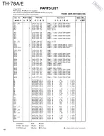 Preview for 44 page of Kenwood TH-78A Service Manual