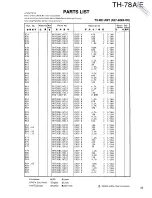 Preview for 45 page of Kenwood TH-78A Service Manual