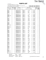 Preview for 47 page of Kenwood TH-78A Service Manual