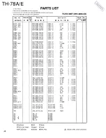 Preview for 48 page of Kenwood TH-78A Service Manual