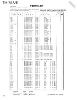 Preview for 52 page of Kenwood TH-78A Service Manual