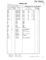 Preview for 53 page of Kenwood TH-78A Service Manual