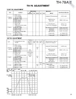 Preview for 59 page of Kenwood TH-78A Service Manual