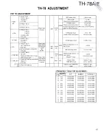 Preview for 61 page of Kenwood TH-78A Service Manual