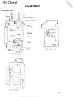 Preview for 62 page of Kenwood TH-78A Service Manual