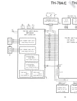 Preview for 63 page of Kenwood TH-78A Service Manual