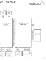 Preview for 64 page of Kenwood TH-78A Service Manual