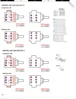 Preview for 96 page of Kenwood TH-78A Service Manual