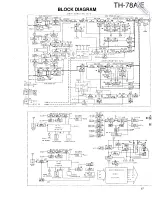 Preview for 97 page of Kenwood TH-78A Service Manual